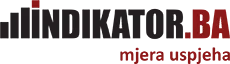 INDIKATOR
